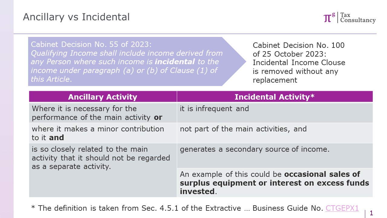 Ancillary vs Incidental