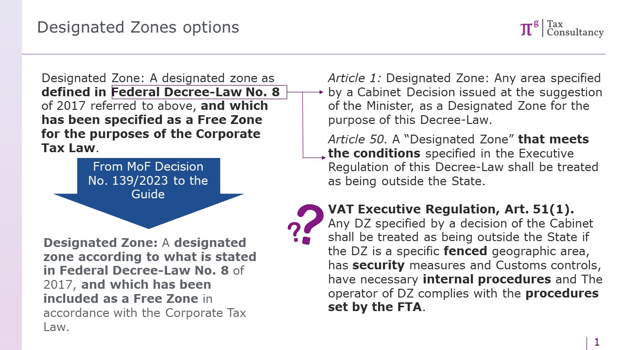 This slide from the recent webinar addresses definition of a Designated Zone (DZ) for the UAE Corporate Tax (CT) purposes