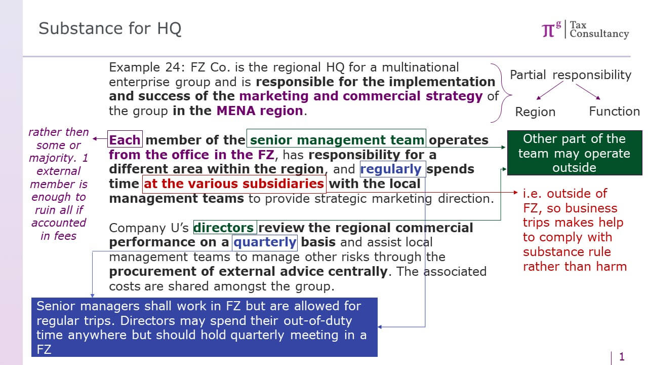 HQ Services Substance slide